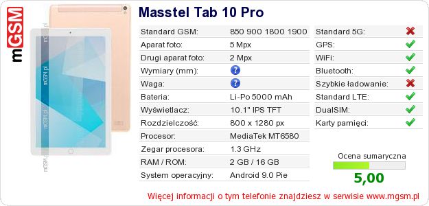 Dane telefonu Masstel Tab 10 Pro
