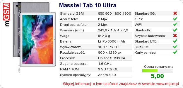 Dane telefonu Masstel Tab 10 Ultra