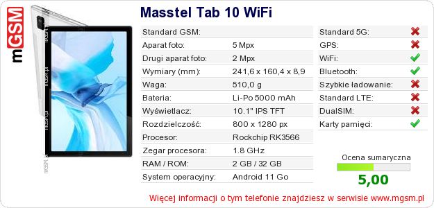Dane telefonu Masstel Tab 10 WiFi