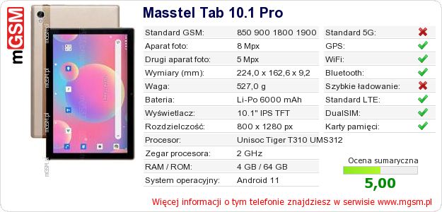 Dane telefonu Masstel Tab 10.1 Pro