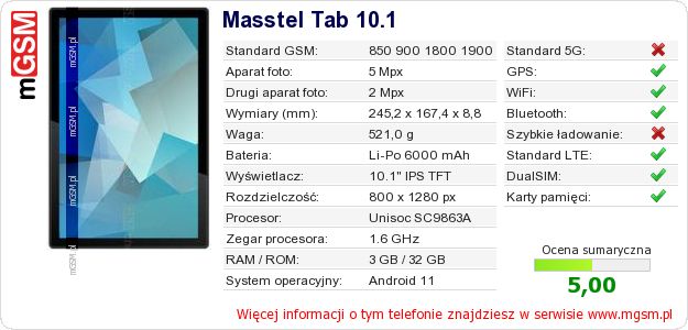 Dane telefonu Masstel Tab 10.1