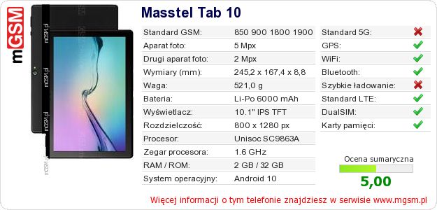 Dane telefonu Masstel Tab 10