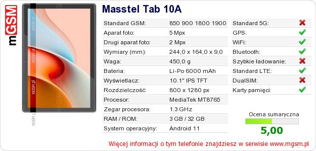 Dane telefonu Masstel Tab 10A