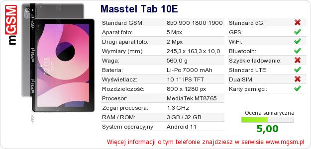 Dane telefonu Masstel Tab 10E