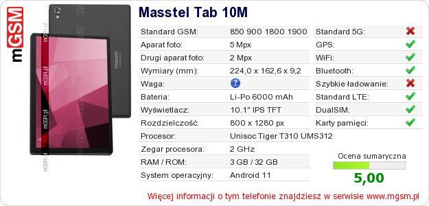 Dane telefonu Masstel Tab 10M