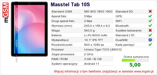 Dane telefonu Masstel Tab 10S