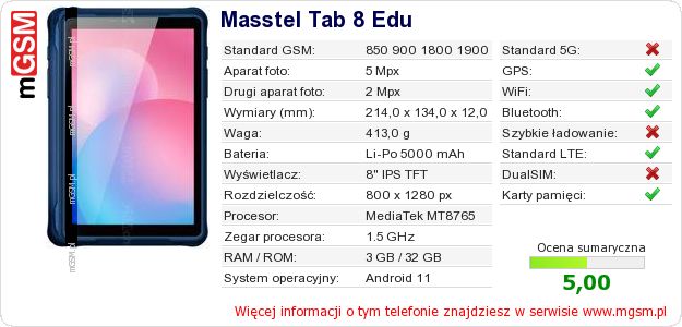Dane telefonu Masstel Tab 8 Edu