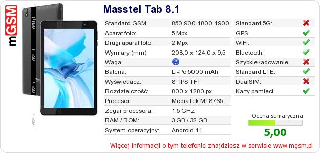 Dane telefonu Masstel Tab 8.1
