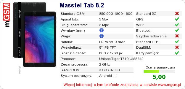 Dane telefonu Masstel Tab 8.2