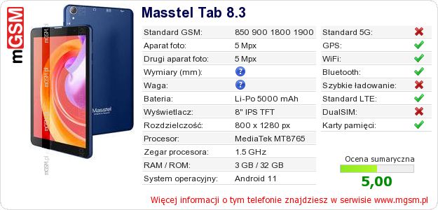 Dane telefonu Masstel Tab 8.3 Dane telefonu Masstel Tab 8.3