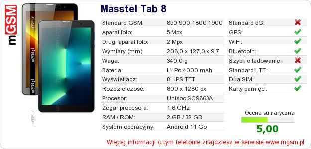 Dane telefonu Masstel Tab 8