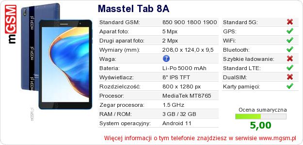 Dane telefonu Masstel Tab 8A