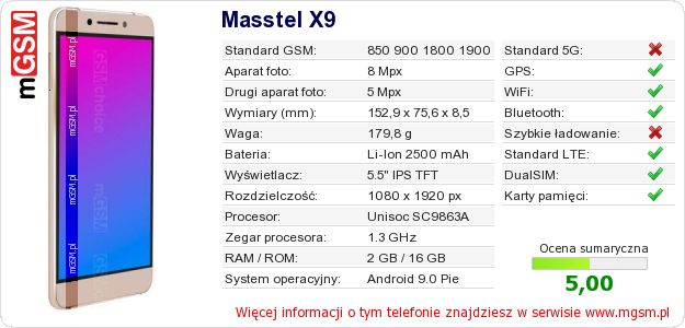 Dane telefonu Masstel X9