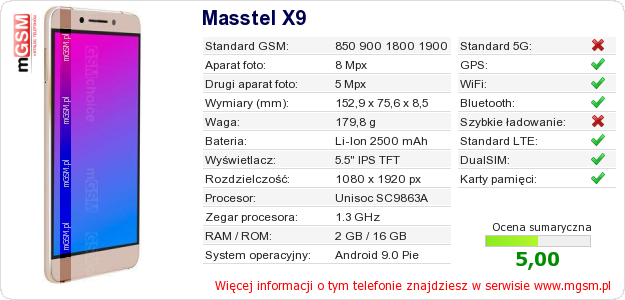 Dane telefonu Masstel X9