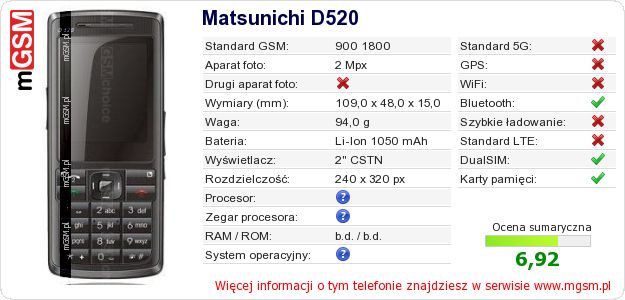 Dane telefonu Matsunichi D520