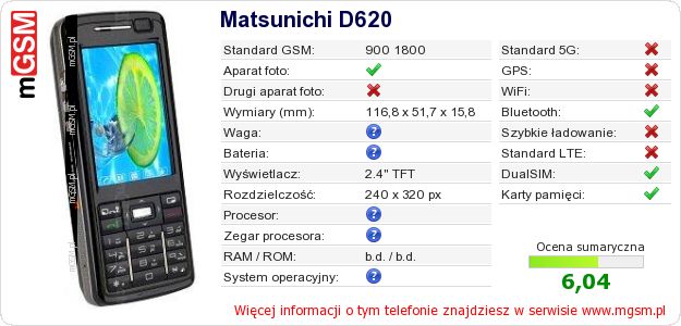 Dane telefonu Matsunichi D620