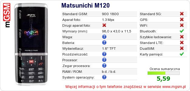 Dane telefonu Matsunichi M120