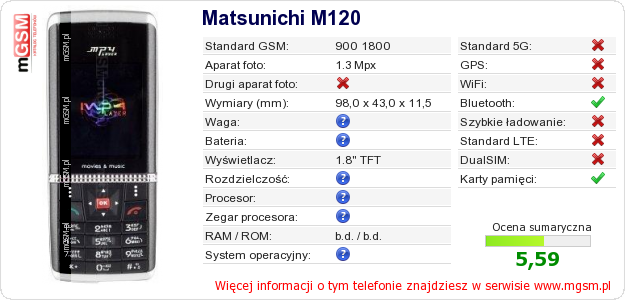 Dane telefonu Matsunichi M120
