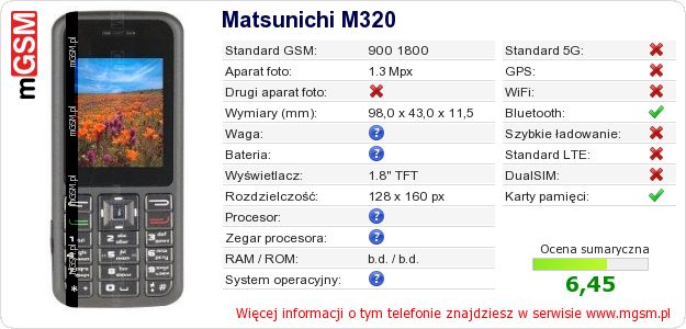 Dane telefonu Matsunichi M320