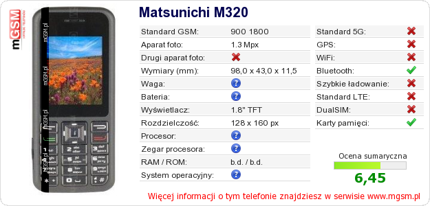 Dane telefonu Matsunichi M320