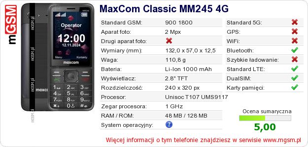 Dane telefonu MaxCom Classic MM245 4G