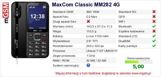 Dane telefonu MaxCom Classic MM282 4G Dane telefonu MaxCom Classic MM282 4G