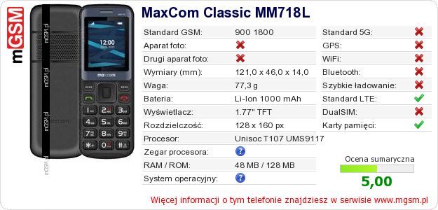 Dane telefonu MaxCom Classic MM718L Dane telefonu MaxCom Classic MM718L