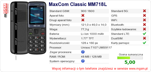 Dane telefonu MaxCom Classic MM718L