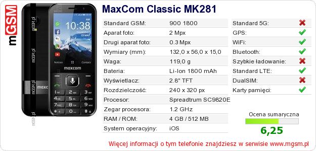 Dane telefonu MaxCom Classic MK281