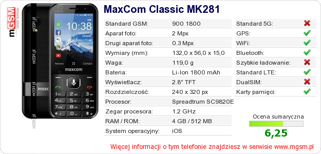 Dane telefonu MaxCom Classic MK281
