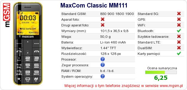 Dane telefonu MaxCom Classic MM111