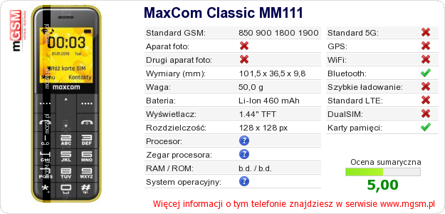 Dane telefonu MaxCom Classic MM111