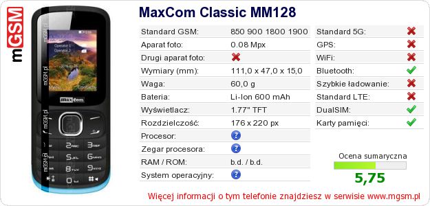 Dane telefonu MaxCom Classic MM128