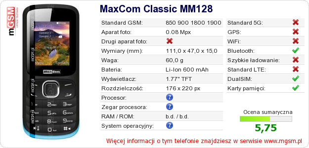 Dane telefonu MaxCom Classic MM128