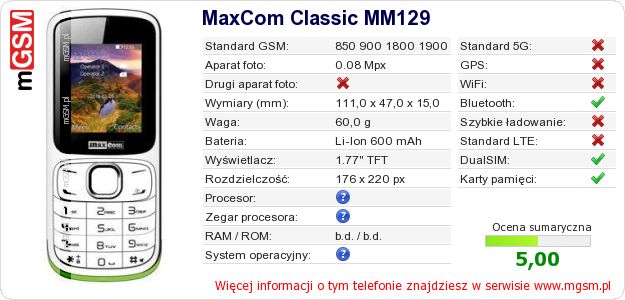 Dane telefonu MaxCom Classic MM129