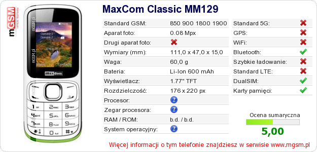 Dane telefonu MaxCom Classic MM129