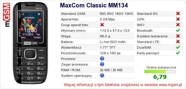 Dane telefonu MaxCom Classic MM134