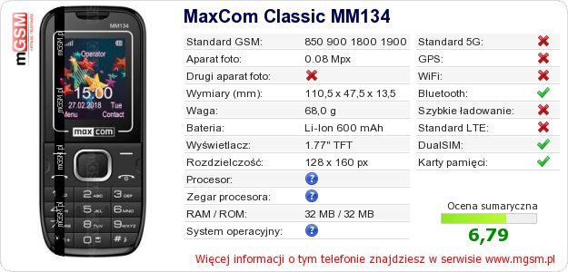 Dane telefonu MaxCom Classic MM134