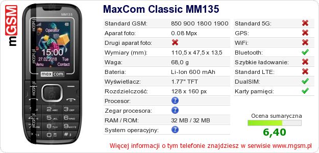 Dane telefonu MaxCom Classic MM135