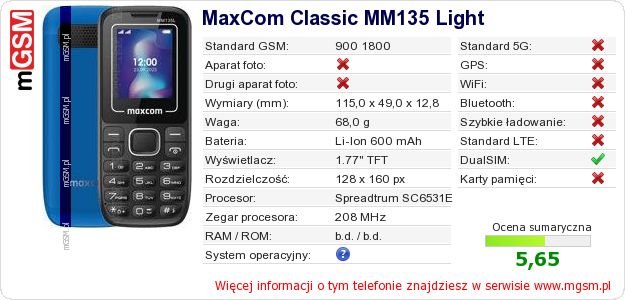 Dane telefonu MaxCom Classic MM135 Light