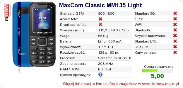 Dane telefonu MaxCom Classic MM135 Light Dane telefonu MaxCom Classic MM135 Light