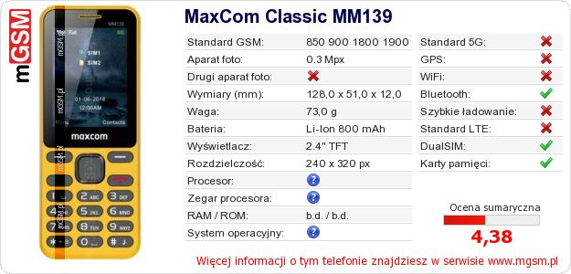 Dane telefonu MaxCom Classic MM139