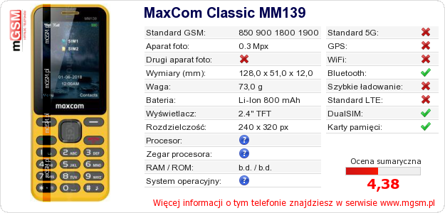 Dane telefonu MaxCom Classic MM139