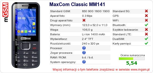 Dane telefonu MaxCom Classic MM141