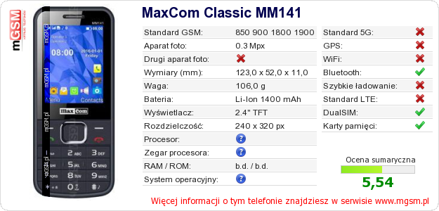 Dane telefonu MaxCom Classic MM141 Dane telefonu MaxCom Classic MM141