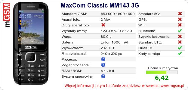 Dane telefonu MaxCom Classic MM143 3G