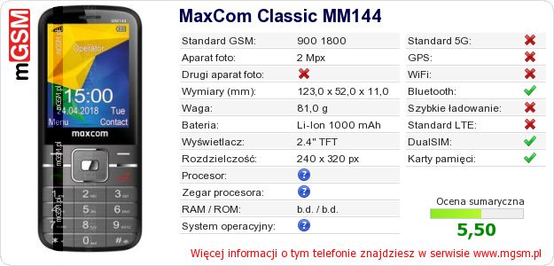 Dane telefonu MaxCom Classic MM144 Dane telefonu MaxCom Classic MM144