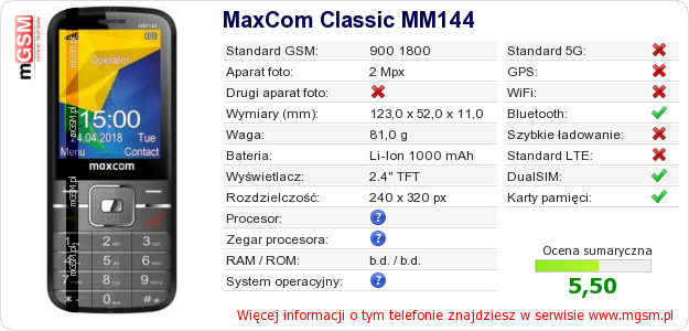 Dane telefonu MaxCom Classic MM144