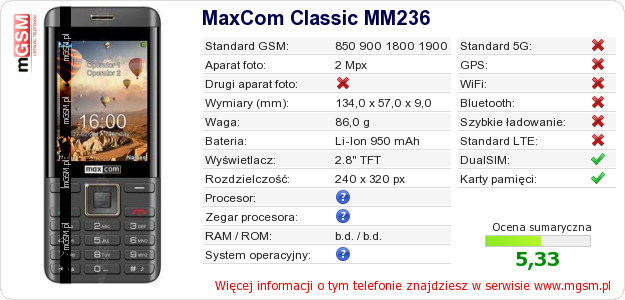 Dane telefonu MaxCom Classic MM236