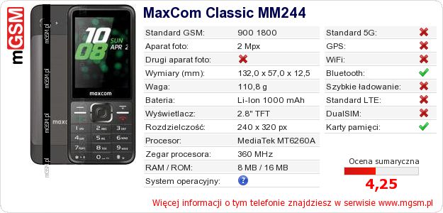 Dane telefonu MaxCom Classic MM244 Dane telefonu MaxCom Classic MM244